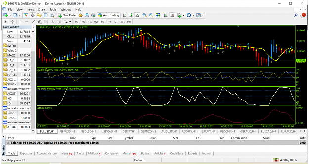 Click to Enlarge

Name: Eur-usd 1 hr chart.png
Size: 205 KB