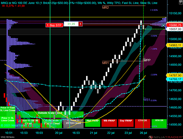 Click to Enlarge

Name: X NQ.png
Size: 102 KB