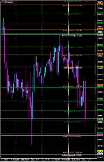 Click to Enlarge

Name: dxy.png
Size: 46 KB