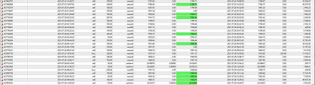 Click to Enlarge

Name: MetaTrader 4 IC Markets.png
Size: 202 KB