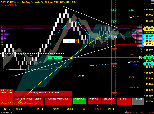 Click to Enlarge

Name: DAX Mini.png
Size: 93 KB