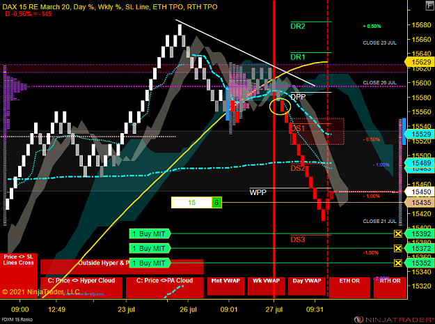 Click to Enlarge

Name: DAX MICRO.png
Size: 105 KB
