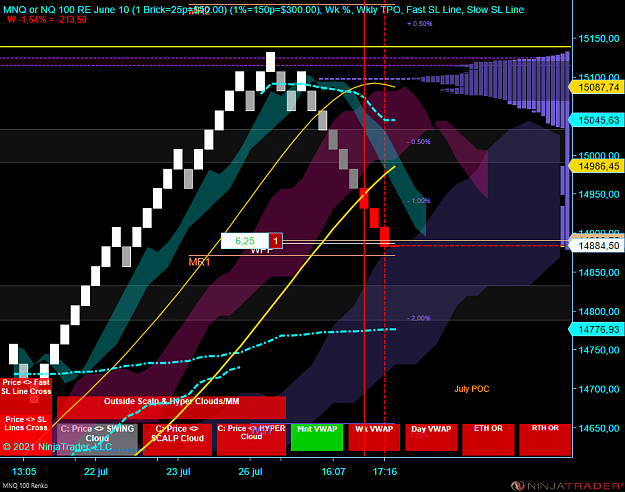 Click to Enlarge

Name: X NQ.png
Size: 97 KB