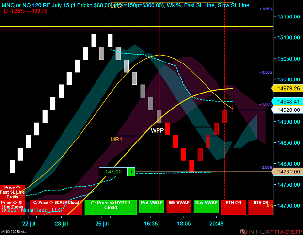 Click to Enlarge

Name: X NQ (1).png
Size: 75 KB
