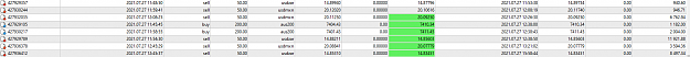 Click to Enlarge

Name: MetaTrader 4 IC Markets1.png
Size: 171 KB