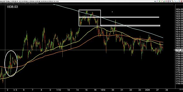 Click to Enlarge

Name: 6 eur to post.jpg
Size: 310 KB