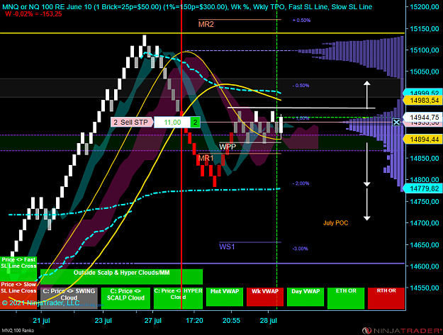 Click to Enlarge

Name: X NQ.png
Size: 99 KB