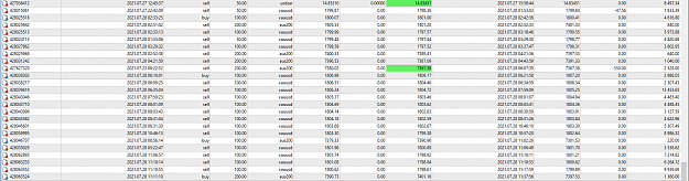 Click to Enlarge

Name: MetaTrader 4 IC Markets.png
Size: 195 KB