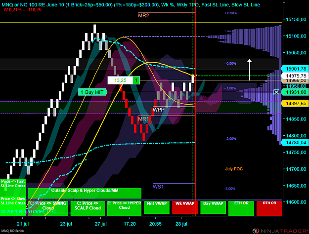 Click to Enlarge

Name: X NQ.png
Size: 105 KB