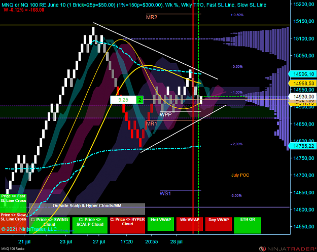 Click to Enlarge

Name: X NQ.png
Size: 115 KB
