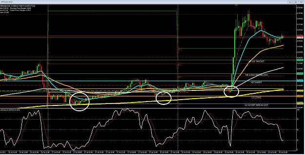 Click to Enlarge

Name: 6 gbp weekly.jpg
Size: 400 KB