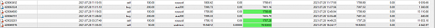 Click to Enlarge

Name: MetaTrader 4 IC Markets.png
Size: 178 KB