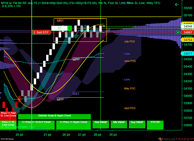 Click to Enlarge

Name: DOW.png
Size: 91 KB