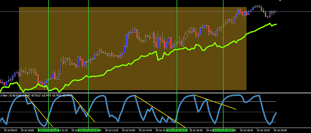 Click to Enlarge

Name: XAUUSDM5.png
Size: 39 KB