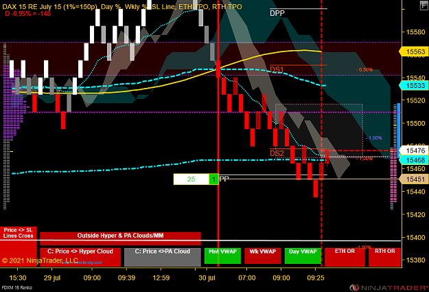 Click to Enlarge

Name: DAX Mini.png
Size: 71 KB