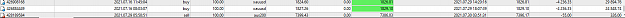 Click to Enlarge

Name: MetaTrader 4 IC Markets.png
Size: 159 KB