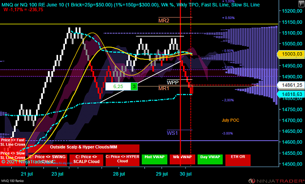 Click to Enlarge

Name: X NQ.png
Size: 88 KB