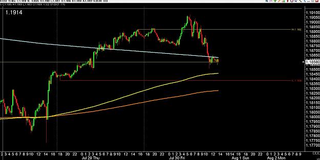 Click to Enlarge

Name: 6 weekly eur.jpg
Size: 231 KB