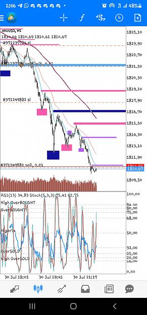 Click to Enlarge

Name: Screenshot_20210730-134648_MetaTrader 4.jpg
Size: 812 KB