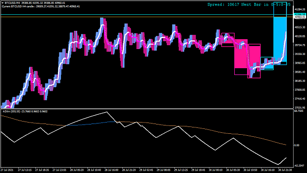 Click to Enlarge

Name: BTCUSDM4-2.png
Size: 47 KB