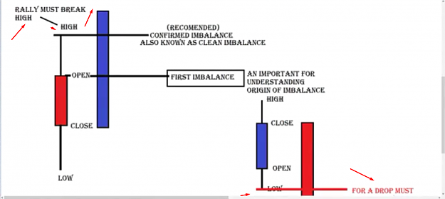 Click to Enlarge

Name: cja imbalance 2.png
Size: 403 KB