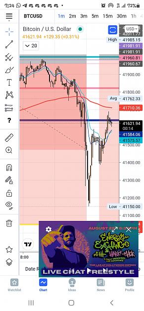 Click to Enlarge

Name: Screenshot_20210731-192446_TradingView.jpg
Size: 694 KB