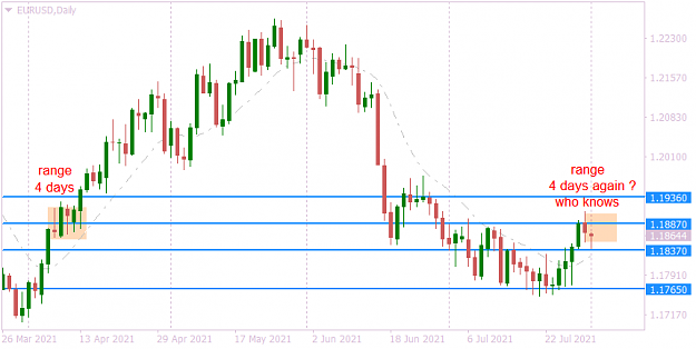 Click to Enlarge

Name: EURUSDDaily the most traded pair.png
Size: 26 KB