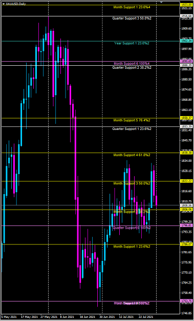 Click to Enlarge

Name: gold.png
Size: 43 KB