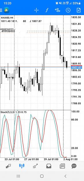 Click to Enlarge

Name: Screenshot_20210802-152040_MetaTrader 4.jpg
Size: 387 KB