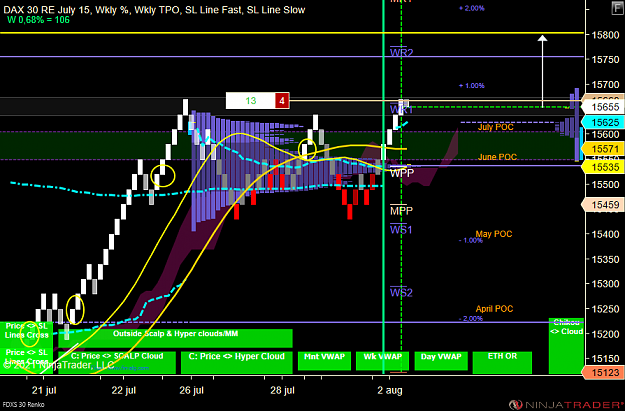 Click to Enlarge

Name: DAX MICRO.png
Size: 80 KB