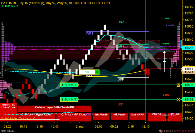 Click to Enlarge

Name: DAX Mini.png
Size: 75 KB