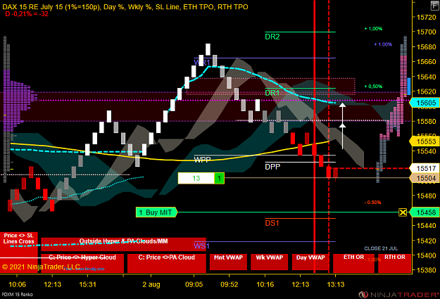Click to Enlarge

Name: DAX Mini.png
Size: 76 KB