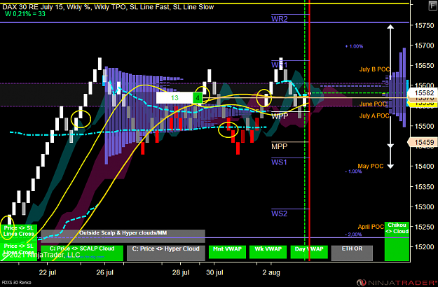 Click to Enlarge

Name: DAX MICRO.png
Size: 88 KB