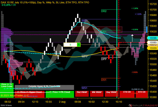 Click to Enlarge

Name: DAX Mini.png
Size: 80 KB