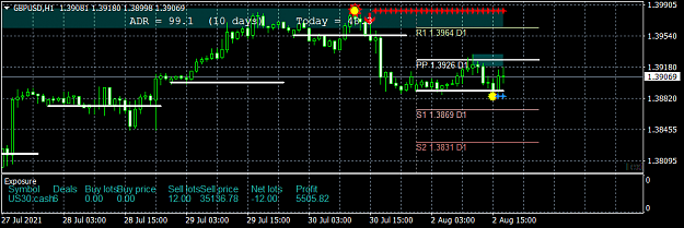 Click to Enlarge

Name: GBPUSDH1.png
Size: 34 KB
