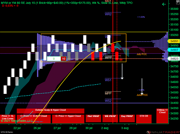 Click to Enlarge

Name: DOW.png
Size: 74 KB