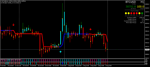 Click to Enlarge

Name: BTCUSDH1.png
Size: 38 KB