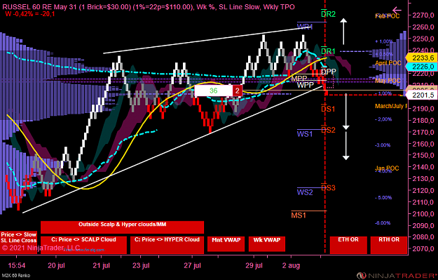 Click to Enlarge

Name: RSSL (1).png
Size: 101 KB