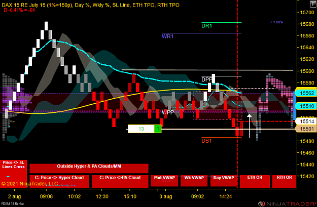 Click to Enlarge

Name: DAX Mini.png
Size: 73 KB