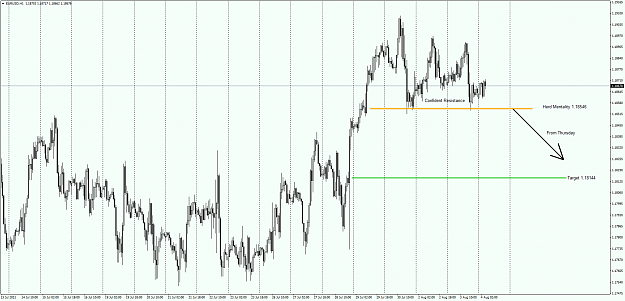 Click to Enlarge

Name: EURUSDH1.png
Size: 88 KB