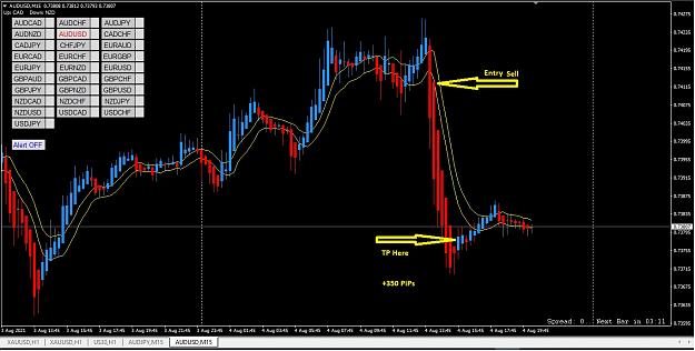 Click to Enlarge

Name: AUDUSD.jpg
Size: 192 KB