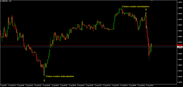 Click to Enlarge

Name: gu1.PNG
Size: 32 KB