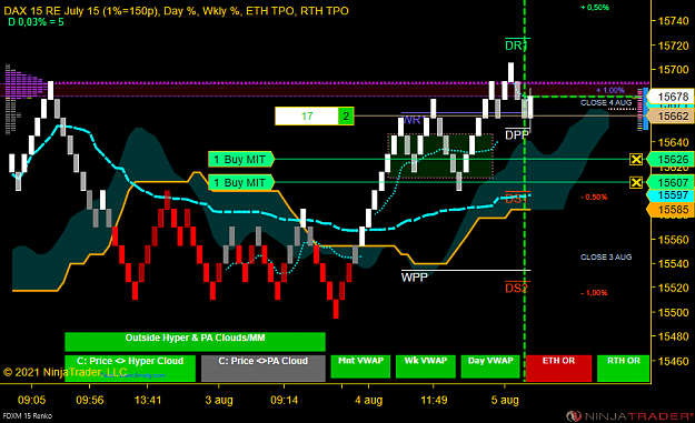 Click to Enlarge

Name: DAX MICRO.png
Size: 62 KB