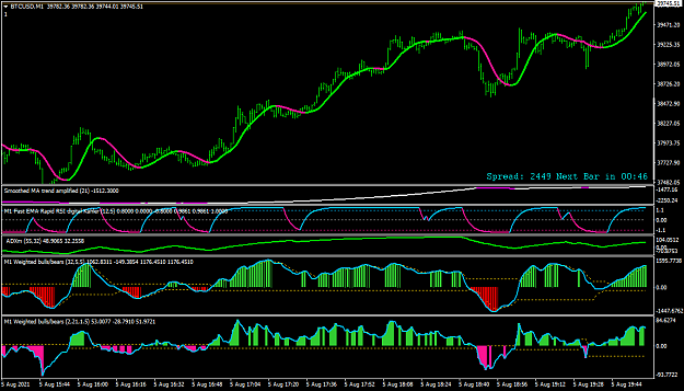 Click to Enlarge

Name: BTCUSDM1.png
Size: 49 KB