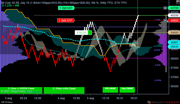 Click to Enlarge

Name: MBT 08-21 (30 Renko) 2021_08_05 (18_52_30).png
Size: 70 KB