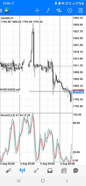 Click to Enlarge

Name: Screenshot_20210806-195622_MetaTrader 4.jpg
Size: 401 KB