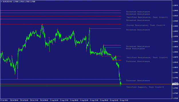 Click to Enlarge

Name: EURUSDM15.png
Size: 36 KB