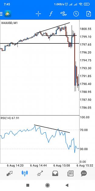 Click to Enlarge

Name: Screenshot_2021-08-07-07-45-18-609_net.metaquotes.metatrader4.jpg
Size: 368 KB