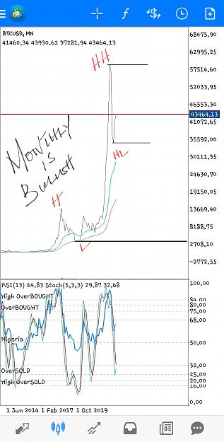 Click to Enlarge

Name: Screenshot_20210807-061126_MetaTrader 4.jpg
Size: 568 KB