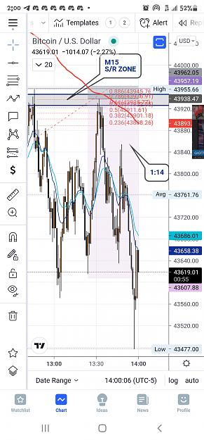 Click to Enlarge

Name: Screenshot_20210808-140009_TradingView.jpg
Size: 650 KB